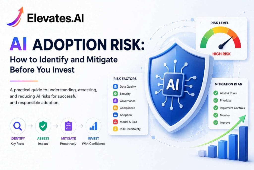 AI Adoption Risk | Elevates.AI