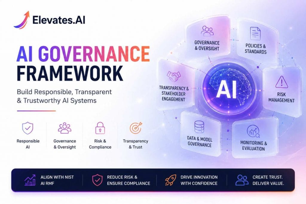 AI Governance Framework - Enterprise Guide by Elevates.AI AI Governance Framework