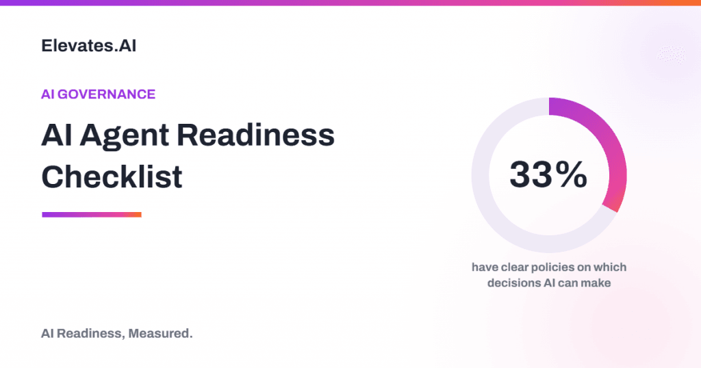 AI agent readiness checklist decision rights framework by Elevates.AI