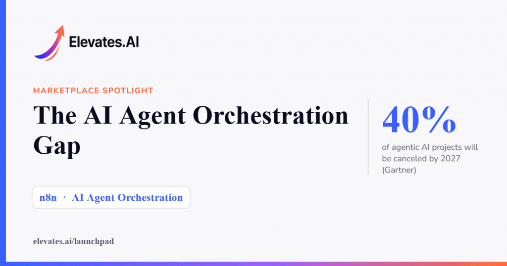AI agent orchestration gap, Elevates.AI marketplace spotlight on n8n