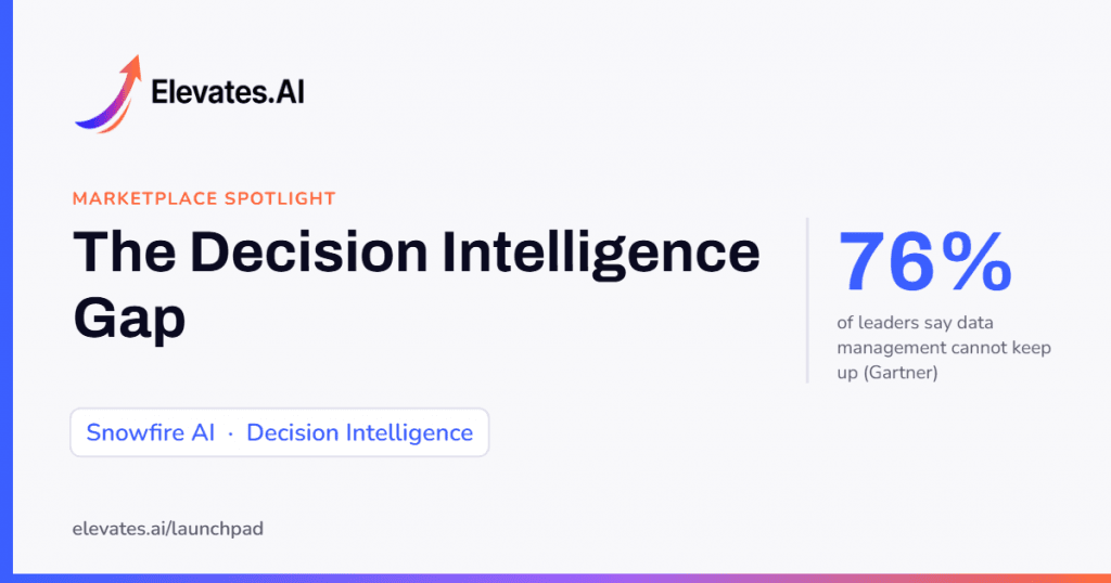 Decision intelligence gap, Elevates.AI marketplace spotlight on Snowfire AI