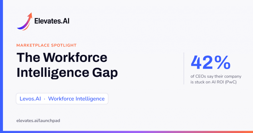 Workforce intelligence gap, Elevates.AI marketplace spotlight on Levos.AI