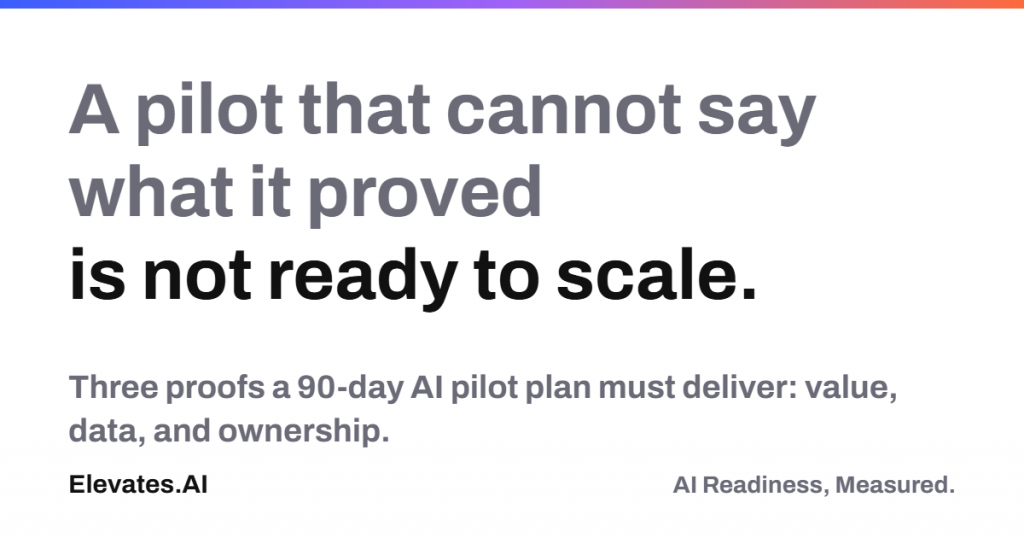 AI pilot plan: three proofs a 90-day AI pilot must deliver before you scale, value, data, and ownership